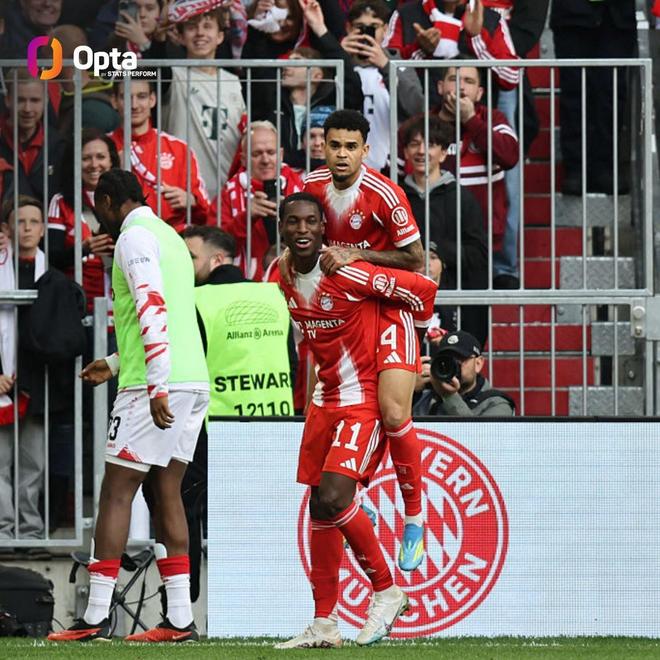 单赛季德甲进球、助攻均13+，迪亚斯成有统计以来拜仁第一人